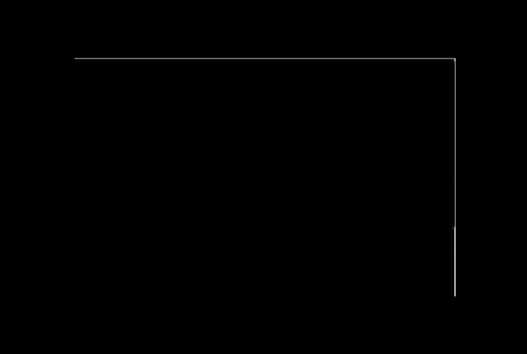 ما وراء الاسوداد ….بقلم أيمن شكري